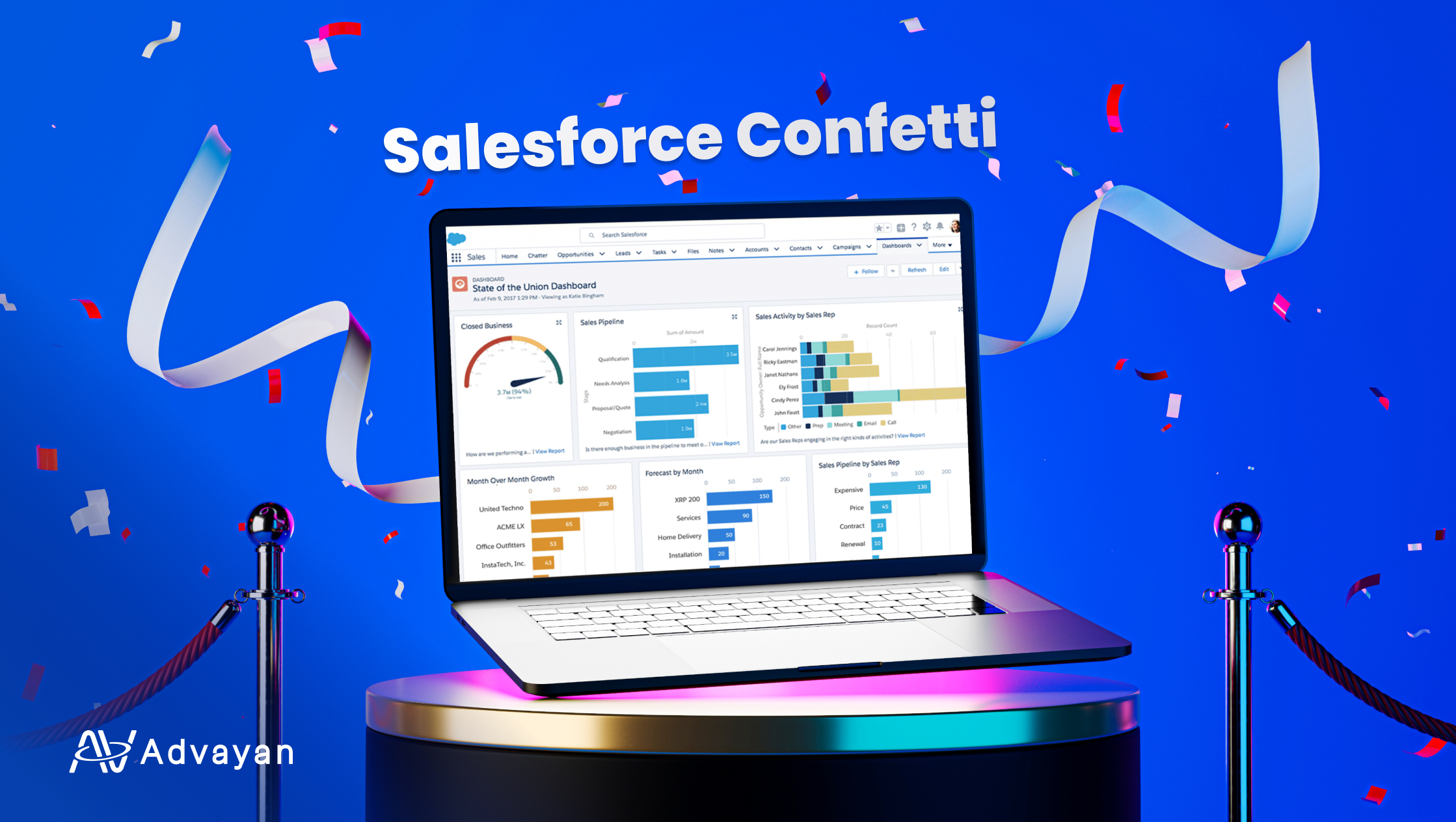 What is Salesforce Confetti_